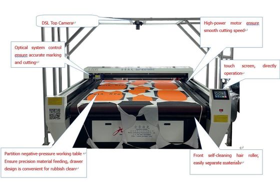 Macchina volante multifunzionale del laser di visione di Galvo con la macchina fotografica 24MP